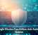 Why Investing in Cybersecurity Is Essential for Growing Businesses