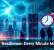Cyber Resilience: Every Minute Matters
